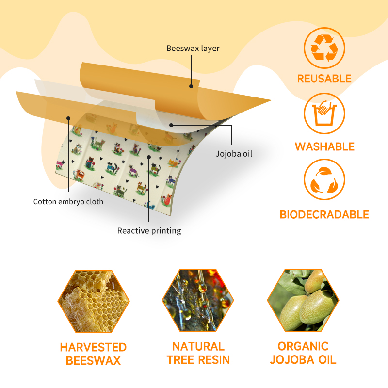 6 paquets (2S. 2M, 2L) Emballa - Beeswax Wrap Reusable avis et prix