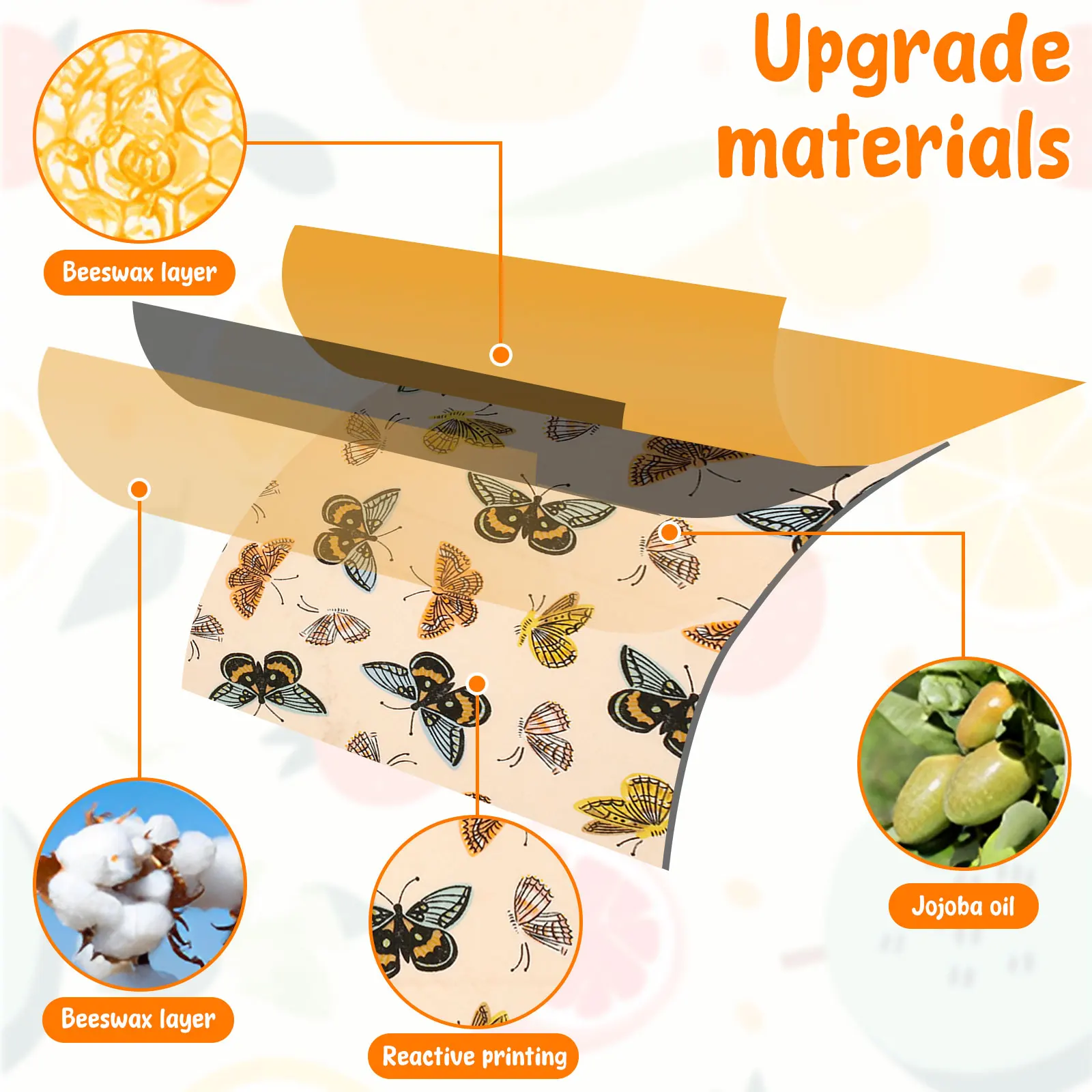 Ensemble de 11 emballages alim - Beeswax Wrap Reusable avis et prix